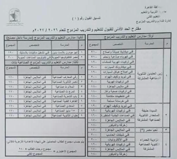 التعليم المزوج1